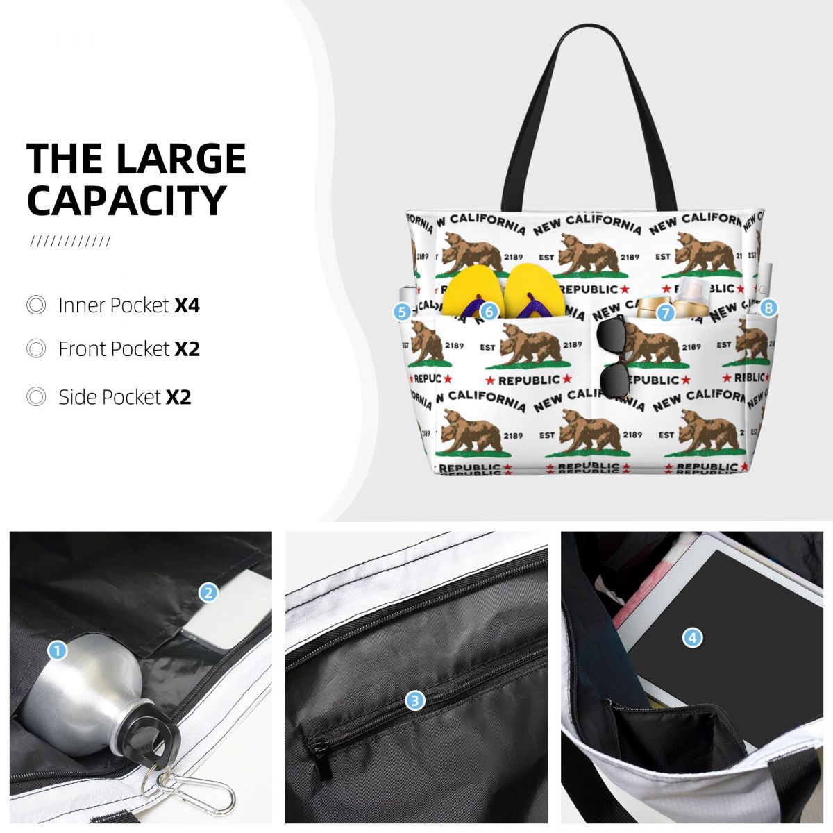 Tas Tote Pantai New California - Yoga Fitness California ulasan dan harga